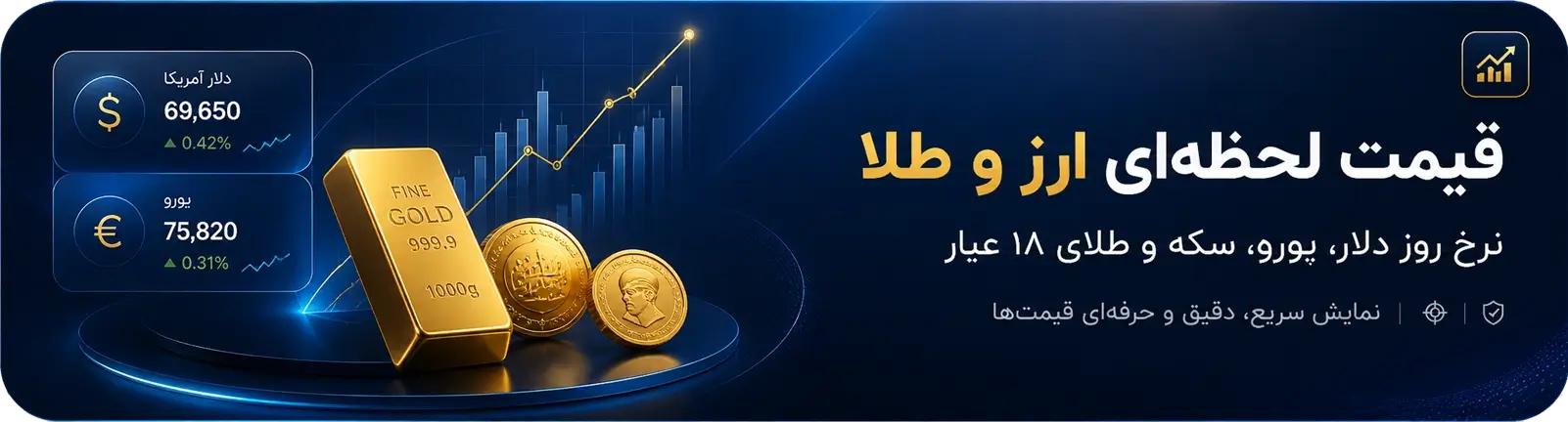 arz-gold