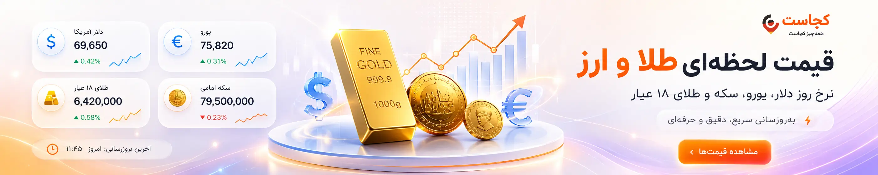arz-gold